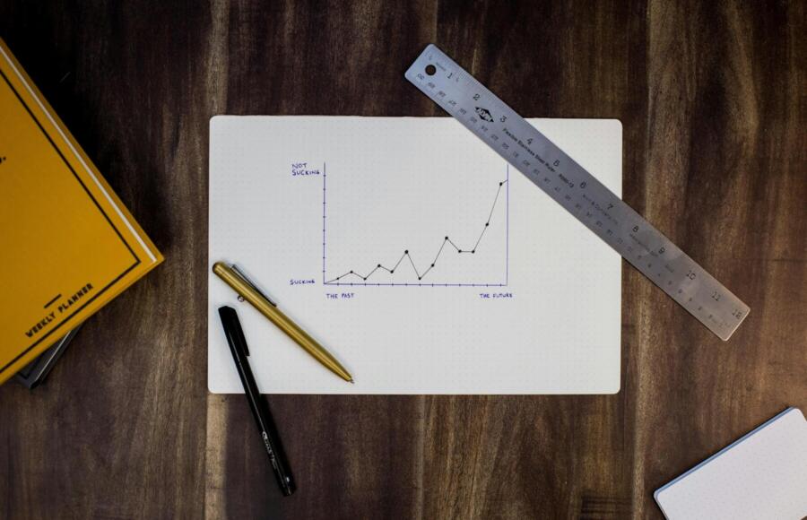 Analyst Survey 2025 Fidelity | ESGnews