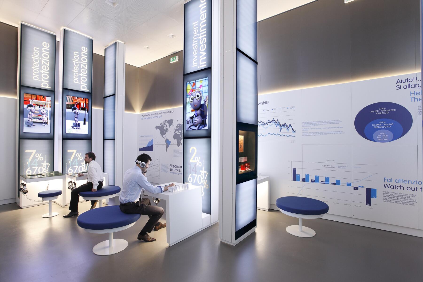 Sala Capire_Museo del Risparmio | ESGnews